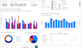 do data entry, data analysis, predictive models, web development