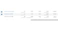 meta ads, branding, copywriting, marketing, video editing,