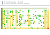 deliver a comprehensive patent and technology landscape analysis report