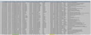 excel data cleaning and formatting