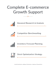 optimize amazon listing SEO and fix suppressed listings