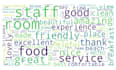 deliver data analysis and insights using python, sql or excel