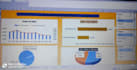 do excel data cleaning, pivot tables and analysis