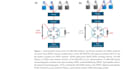edit and format your scientific paper for clarity and impact