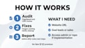 optimize your website speed and conversions with cro fixes
