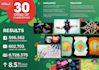 help create your ad campaign