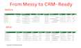 clean and prepare your contact list for CRM import