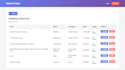 do custom website development, frontend web development, full stack development