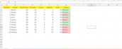 do excel data cleaning formatting and spreadsheet cleanup