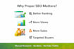 audit and optimize your etsy listing for SEO and conversion