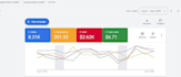 google PPC ads for locksmith leads and emergency calls