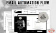 setup convertkit email sequence, contact convertkit course funnel landing pages