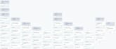 audit your klaviyo account, flows, and deliverability
