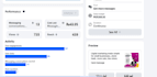 scale your business with facebook, google ads, and shopify