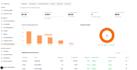 build a fastapi or django rest api backend with ai integration