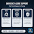 on call azure administration and troubleshooting