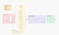 create n8n automation, n8n workflow, ai automation, or n8n ai agent