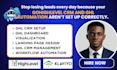 be gohighlevel virtual assistant ghl crm automation workflow gohighlevel aiagent