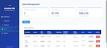 build a react dashboard with API integration