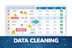 clean, process and analyze your data using python pandas and numpy