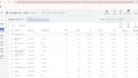 setup, manage high converting google ads PPC campaigns, SEM