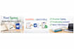 convert handwritten notes into accurate word documents