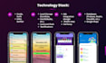 develop a professional ios app in swift using xcode