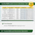 targeter b2b leads generation,targeted audience connect list