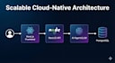 build scalable saas web applications with react, nextjs, and node