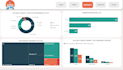 clean, analyze and visualize data using python, sql, advance excel and power bi