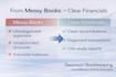 clean up messy quickbooks and fix your books fast certified
