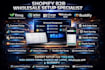 setup shopify b2b wholesale with ymq b2b, wsh order form, buddify