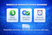 automate invoice payment reminders to get you paid faster
