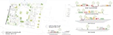do 2d floor plan and design in auto cad