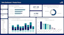 design your power bi dashboard