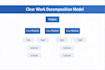 create a structured wbs and delivery roadmap