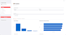 build a professional data dashboard using python and sql