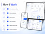 build custom ai web apps, chatbots and dashboards