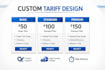 find accurate hs code classification and customs tariff rates