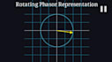 create manim 3blue1brown maths animation