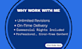 rewrite articles to be unique and plagiarism free