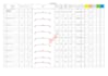 do professional quantity takeoff, boq and construction cost estimation