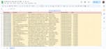 do prospect list building, b2b lead generation, copy paste and data cleaning