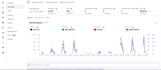 be your amazon account manager and virtual assistant