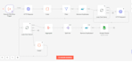 automate your business workflows and custom scripts