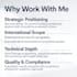structure international grant proposals and tenders
