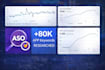 do app store keyword research, app store optimization aso, competitor analysis
