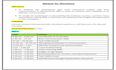 edit, format, design, insert graphics and make data entry in ms word