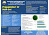 design a modern, research or academic conference poster
