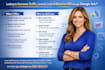 create manage high performing google ads campaign expert